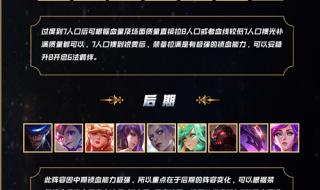 云顶之弈虫子装备怎么合成 云顶之奕装备合成图